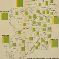 Picture 72 of 163 from Ireland; industrial and agricultural (1902), leaf 387