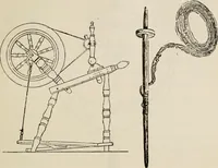 An illustration from Ireland; industrial and agricultural (1902)