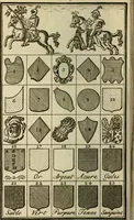 An illustration from The Irish compendium; or, Rudiments of honour. Containing the descents, marriages, issue, titles, posts, and seats of all the nobility of Ireland; with their arms, crests, supporters, mottos and Parliament robes ... Also a supplement, shewing the antiquity, dignity, and use of armories .. (1745)