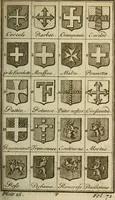 An illustration from The Irish compendium; or, Rudiments of honour. Containing the descents, marriages, issue, titles, posts, and seats of all the nobility of Ireland; with their arms, crests, supporters, mottos and Parliament robes ... Also a supplement, shewing the antiquity, dignity, and use of armories .. (1745)