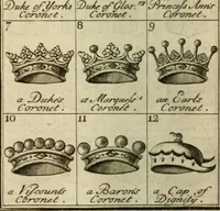 An illustration from The Irish compendium; or, Rudiments of honour. Containing the descents, marriages, issue, titles, posts, and seats of all the nobility of Ireland; with their arms, crests, supporters, mottos and Parliament robes ... Also a supplement, shewing the antiquity, dignity, and use of armories .. (1745)
