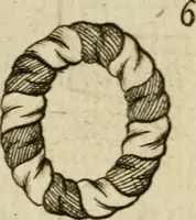 An illustration from The Irish compendium; or, Rudiments of honour. Containing the descents, marriages, issue, titles, posts, and seats of all the nobility of Ireland; with their arms, crests, supporters, mottos and Parliament robes ... Also a supplement, shewing the antiquity, dignity, and use of armories .. (1745)