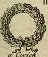 An illustration from The Irish compendium; or, Rudiments of honour. Containing the descents, marriages, issue, titles, posts, and seats of all the nobility of Ireland; with their arms, crests, supporters, mottos and Parliament robes ... Also a supplement, shewing the antiquity, dignity, and use of armories .. (1745)