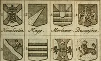 An illustration from The Irish compendium; or, Rudiments of honour. Containing the descents, marriages, issue, titles, posts, and seats of all the nobility of Ireland; with their arms, crests, supporters, mottos and Parliament robes ... Also a supplement, shewing the antiquity, dignity, and use of armories .. (1745)
