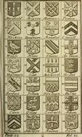 An illustration from The Irish compendium; or, Rudiments of honour. Containing the descents, marriages, issue, titles, posts, and seats of all the nobility of Ireland; with their arms, crests, supporters, mottos and Parliament robes ... Also a supplement, shewing the antiquity, dignity, and use of armories .. (1745)