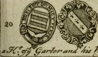 An illustration from The Irish compendium; or, Rudiments of honour. Containing the descents, marriages, issue, titles, posts, and seats of all the nobility of Ireland; with their arms, crests, supporters, mottos and Parliament robes ... Also a supplement, shewing the antiquity, dignity, and use of armories .. (1745)
