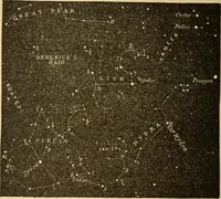 An illustration from Irving's catechism of astronomy (1905)