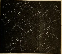An illustration from Irving's catechism of astronomy (1905)