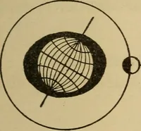 An illustration from Irving's catechism of astronomy (1905)
