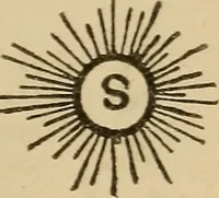 An illustration from Irving's catechism of astronomy (1905)
