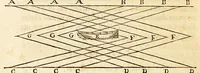 An illustration from Isaaci Vossi De motu marium et ventorum. Liber (1663)