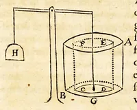 Picture 5 of 8 from Isaaci Vossi De motu marium et ventorum. Liber (1663), leaf 60
