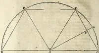 An illustration from Isaaci Vossii Variarum observationum liber (1685)