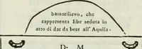 An illustration from Iscrizioni antiche delle ville e de' palazzi Albani (1785)