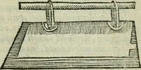 An illustration from I secreti de la signora Isabella Cortese : ne'qvali si contengono cose minerali, medicinali, arteficiose, & alchimiche, & molte de l'arte profumatoria, appartenenti a ogni gran signora : con altri bellissimi secreti aggiunti (1565)
