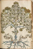 An illustration from Isidori Iunioris Hispalensis Episcopi Epistola : ad Braulionem Cesaraugustanum Episcopum