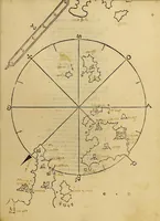 An illustration from [Isolario]