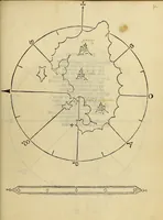 An illustration from [Isolario]