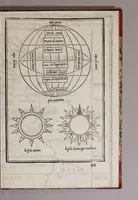 An illustration from Isolario di Benedetto Bordone nel qual si ragiona di tutte l'isole del mondo, con li lor nomi antichi & moderni, historie, fauole, & modi del loro viuere, & in qual parte del mare stanno, & in qual parallelo & clima giaciono (1547)