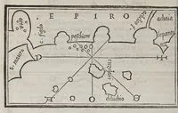 An illustration from Isolario di Benedetto Bordone nel qual si ragiona di tutte l'isole del mondo, con li lor nomi antichi & moderni, historie, fauole, & modi del loro viuere, & in qual parte del mare stanno, & in qual parallelo & clima giaciono (1547)