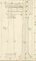 An illustration from Istituzioni d'architettura civile (1772)