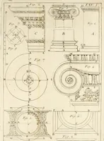 An illustration from Istituzioni d'architettura civile (1772)