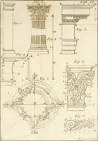 An illustration from Istituzioni d'architettura civile (1772)