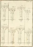 An illustration from Istituzioni d'architettura civile (1772)