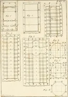 An illustration from Istituzioni d'architettura civile (1772)