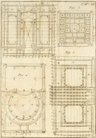 An illustration from Istituzioni d'architettura civile (1772)