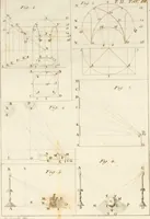 Picture 10 of 16 from Istituzioni d'architettura civile (1772), leaf 401