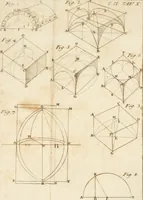 An illustration from Istituzioni d'architettura civile (1772)