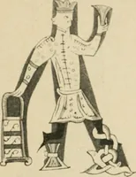 An illustration from Istoricheske ocherki po russkomu ornamentu v rukopisiakh (1917)