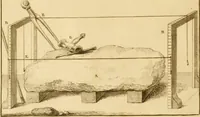 An illustration from Istruzione elementare per gli studiosi della scultura (1802)