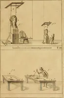 An illustration from Istruzione elementare per gli studiosi della scultura (1802)
