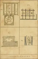 An illustration from Istruzione elementare per gli studiosi della scultura (1802)