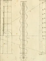 An illustration from Istruzioni elementari per indirizzo de' giovani allo studio dell' architettura civile : divise in libri tre', e dedicate alla maestà infinita di Dio Ottimo Massimo (1760)