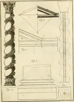 An illustration from Istruzioni elementari per indirizzo de' giovani allo studio dell' architettura civile : divise in libri tre', e dedicate alla maestà infinita di Dio Ottimo Massimo (1760)