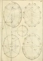 An illustration from Istruzioni elementari per indirizzo de' giovani allo studio dell' architettura civile : divise in libri tre', e dedicate alla maestà infinita di Dio Ottimo Massimo (1760)