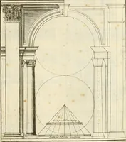 An illustration from Istruzioni elementari per indirizzo de' giovani allo studio dell' architettura civile : divise in libri tre', e dedicate alla maestà infinita di Dio Ottimo Massimo (1760)