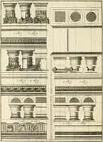 An illustration from Istruzioni elementari per indirizzo de' giovani allo studio dell' architettura civile : divise in libri tre', e dedicate alla maestà infinita di Dio Ottimo Massimo (1760)