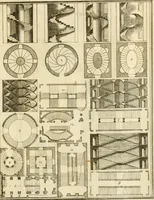 An illustration from Istruzioni elementari per indirizzo de' giovani allo studio dell' architettura civile : divise in libri tre', e dedicate alla maestà infinita di Dio Ottimo Massimo (1760)