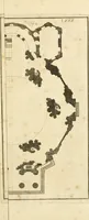 An illustration from Istruzioni elementari per indirizzo de' giovani allo studio dell' architettura civile : divise in libri tre', e dedicate alla maestà infinita di Dio Ottimo Massimo (1760)