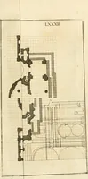 An illustration from Istruzioni elementari per indirizzo de' giovani allo studio dell' architettura civile : divise in libri tre', e dedicate alla maestà infinita di Dio Ottimo Massimo (1760)