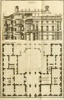 An illustration from Istruzioni elementari per indirizzo de' giovani allo studio dell' architettura civile : divise in libri tre', e dedicate alla maestà infinita di Dio Ottimo Massimo (1760)