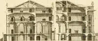 An illustration from Istruzioni elementari per indirizzo de' giovani allo studio dell' architettura civile : divise in libri tre', e dedicate alla maestà infinita di Dio Ottimo Massimo (1760)