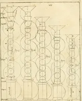 An illustration from Istruzioni elementari per indirizzo de' giovani allo studio dell' architettura civile : divise in libri tre', e dedicate alla maestà infinita di Dio Ottimo Massimo (1760)
