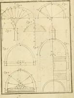 An illustration from Istruzioni elementari per indirizzo de' giovani allo studio dell' architettura civile : divise in libri tre', e dedicate alla maestà infinita di Dio Ottimo Massimo (1760)