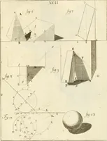 An illustration from Istruzioni elementari per indirizzo de' giovani allo studio dell' architettura civile : divise in libri tre', e dedicate alla maestà infinita di Dio Ottimo Massimo (1760)
