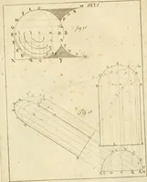 An illustration from Istruzioni elementari per indirizzo de' giovani allo studio dell' architettura civile : divise in libri tre', e dedicate alla maestà infinita di Dio Ottimo Massimo (1760)